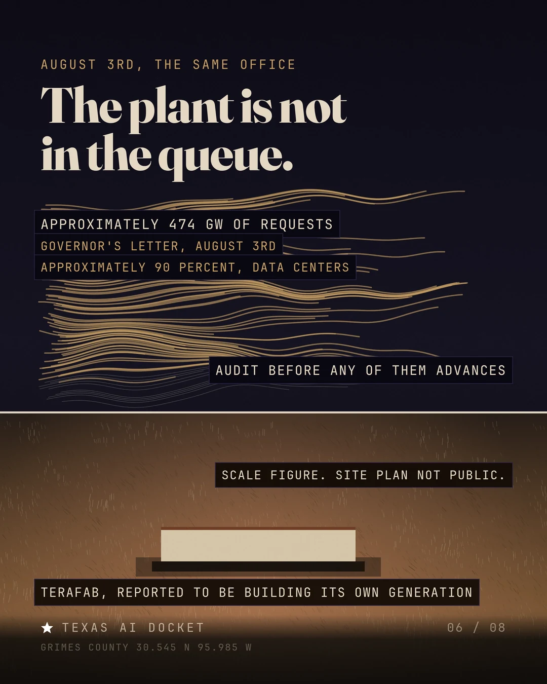 The plant is not in the queue.