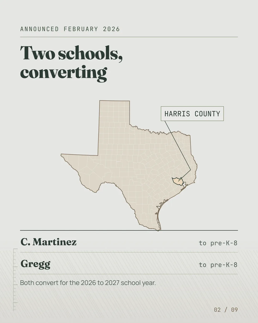 Both convert for the 2026 to 2027 school year.