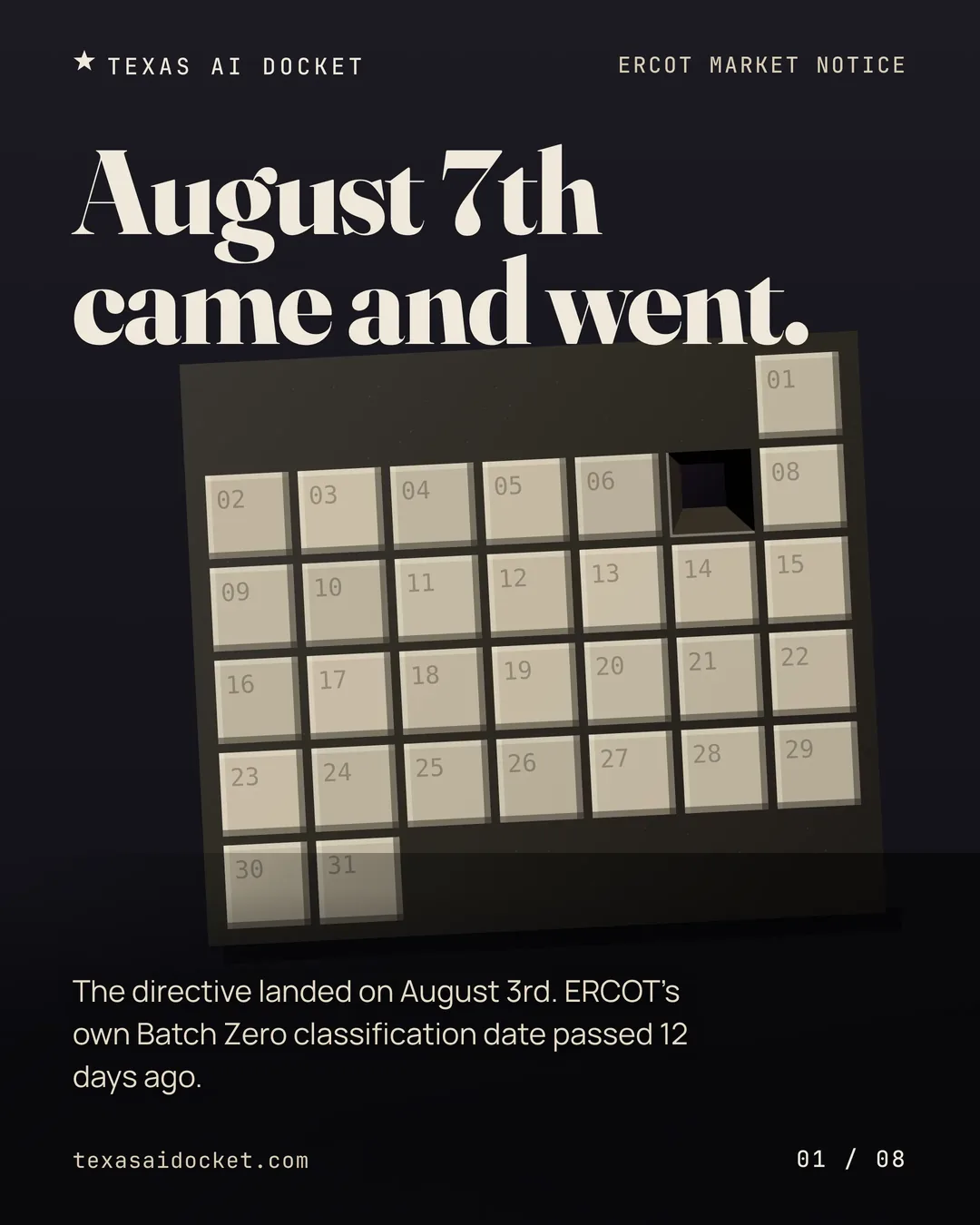 Cover slide, Batch Zero, and the calendar with a hole in it