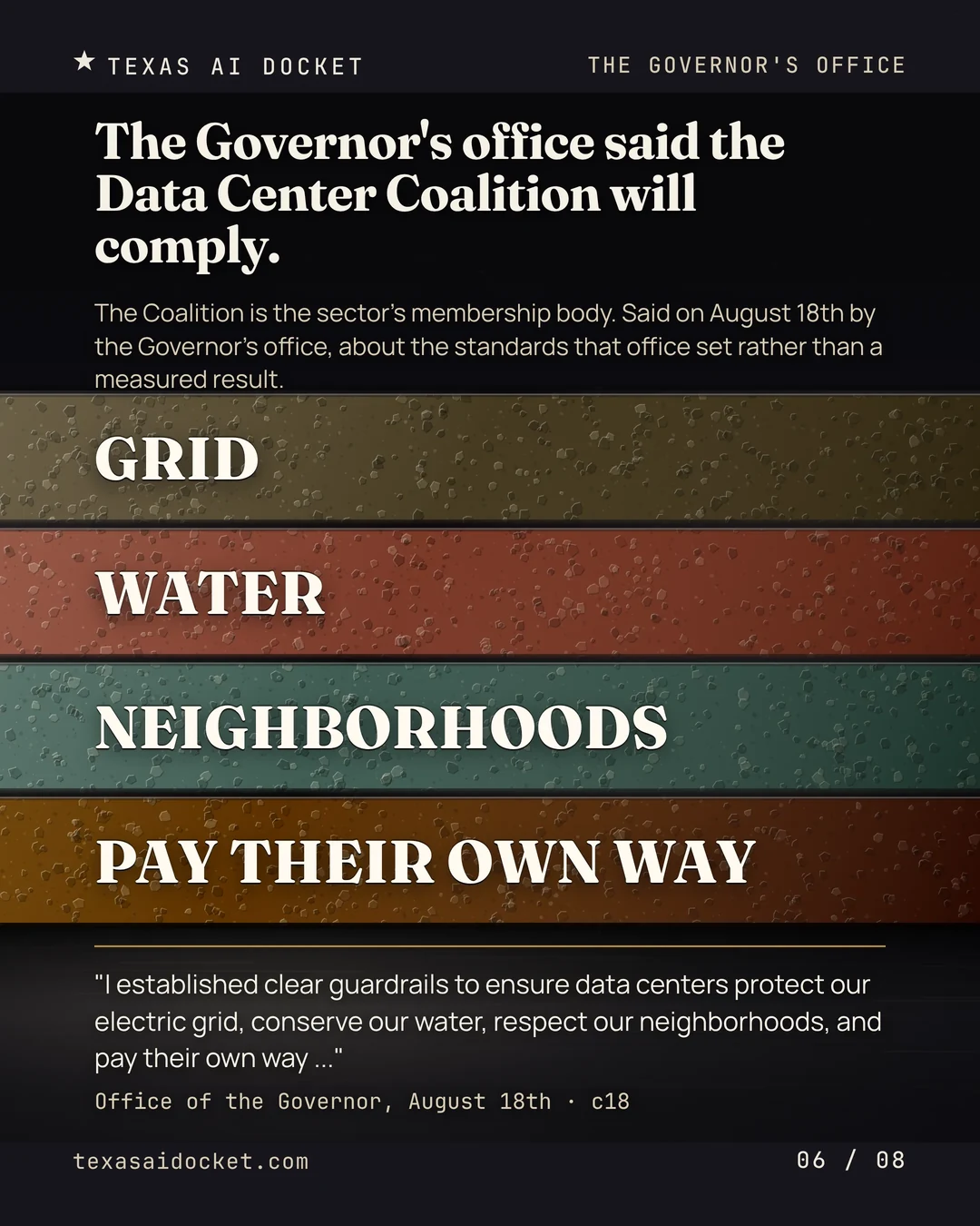 The Governor's office said the Data Center Coalition will comply. "I established clear guardrails to ensure data centers protect our electric grid, conserve our water, respect our neighborhoods, and pay their own way ..." The Coalition is the sector's membership body. Said on August 18th by the Governor's office, about the standards that office set rather than a measured result.