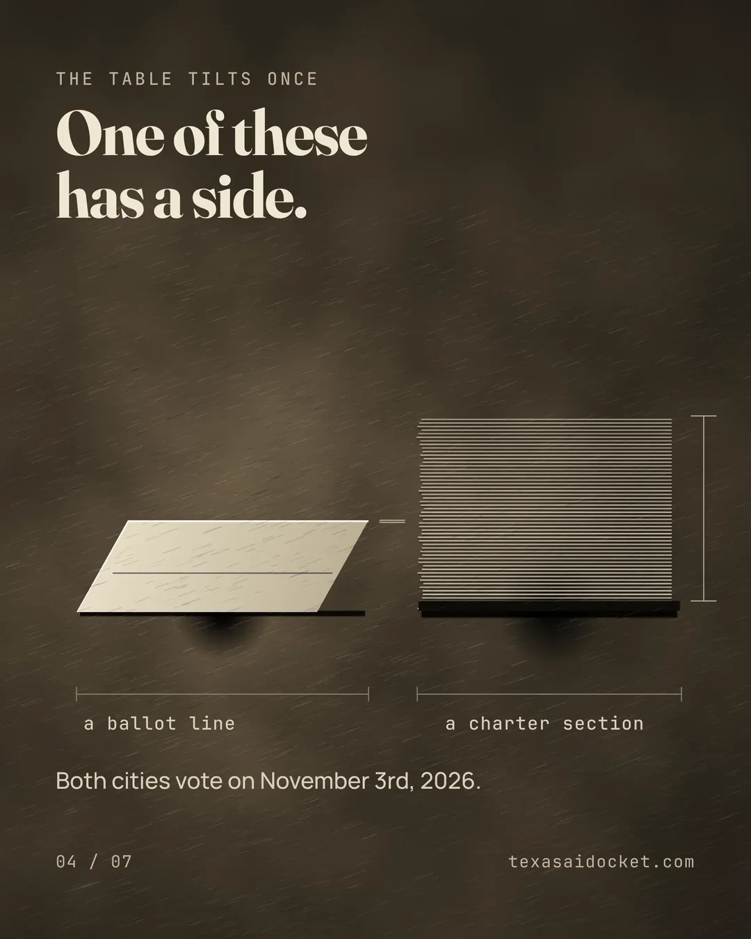 One of these has a side. Both cities vote on November 3rd, 2026.