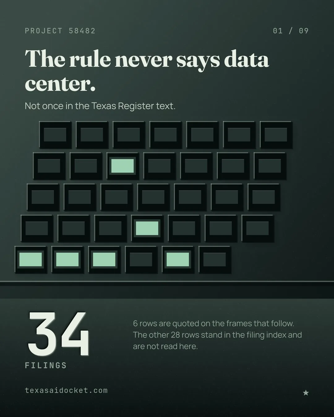 Cover slide, The rule never says data center.