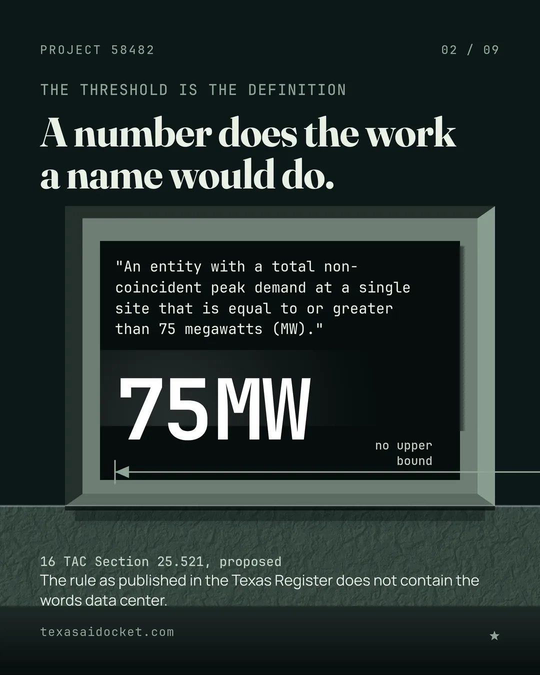 A number does the work a name would do. "An entity with a total non-coincident peak demand at a single site that is equal to or greater than 75 megawatts (MW)." The rule as published in the Texas Register does not contain the words data center.