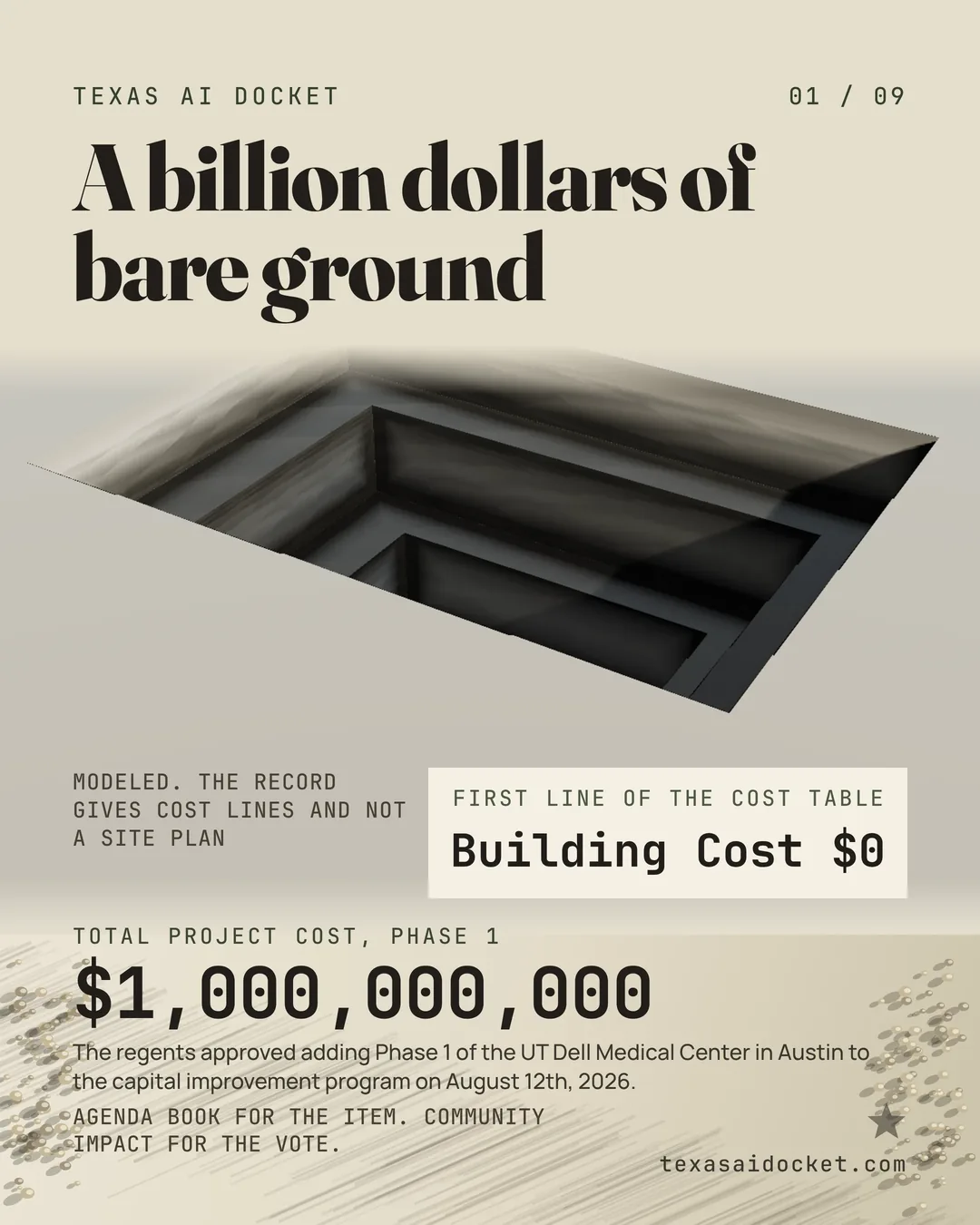 Cover slide, The billion buys no building. UT Dell Medical Center, Phase 1