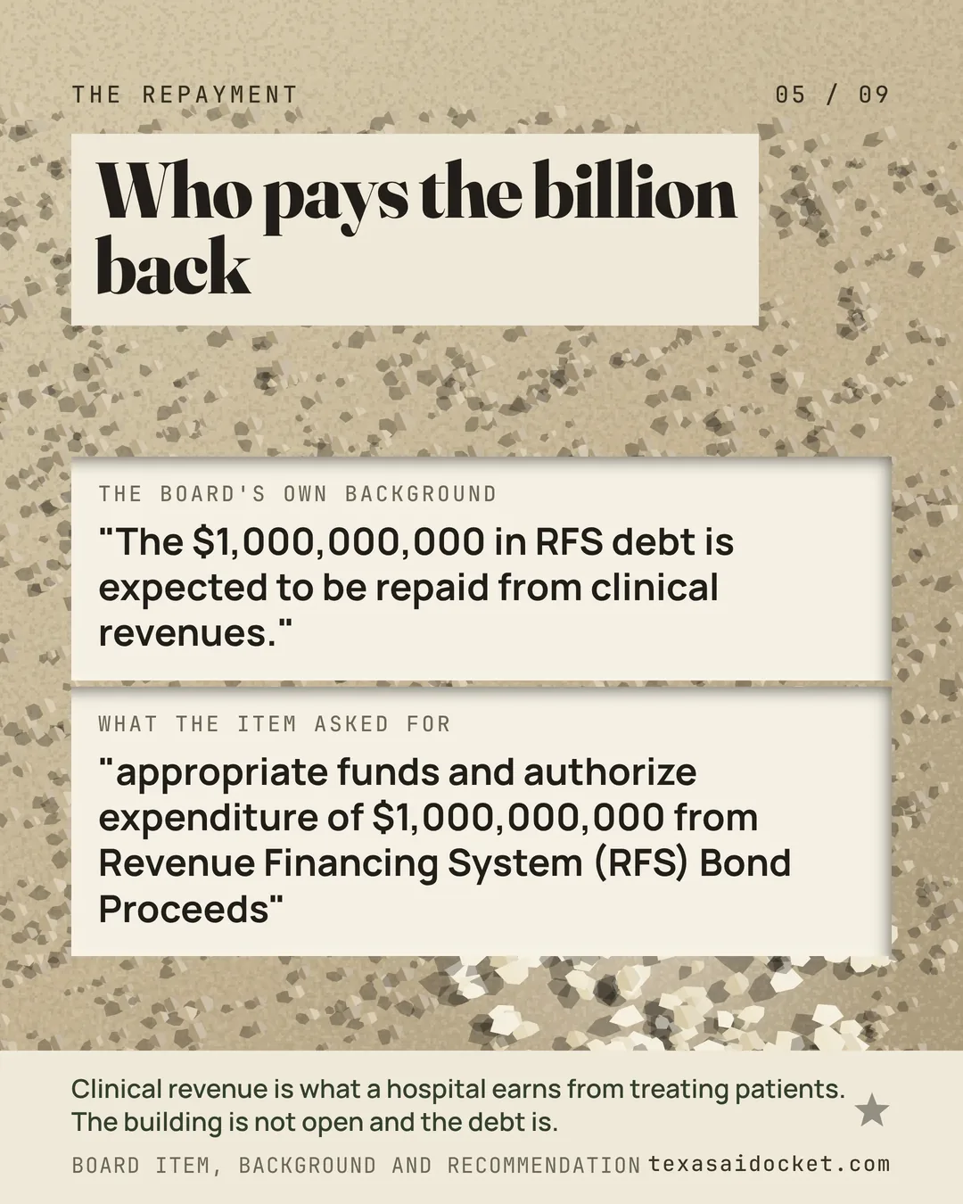 The $1,000,000,000 in RFS debt is expected to be repaid from clinical revenues. appropriate funds and authorize expenditure of $1,000,000,000 from Revenue Financing System (RFS) Bond Proceeds Clinical revenue is what a hospital earns from treating patients. The building is not open and the debt is.