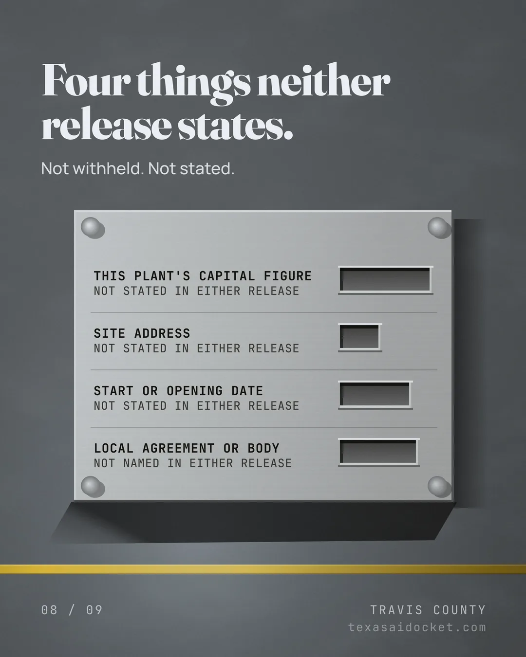 Four things neither release states. Not withheld. Not stated.
