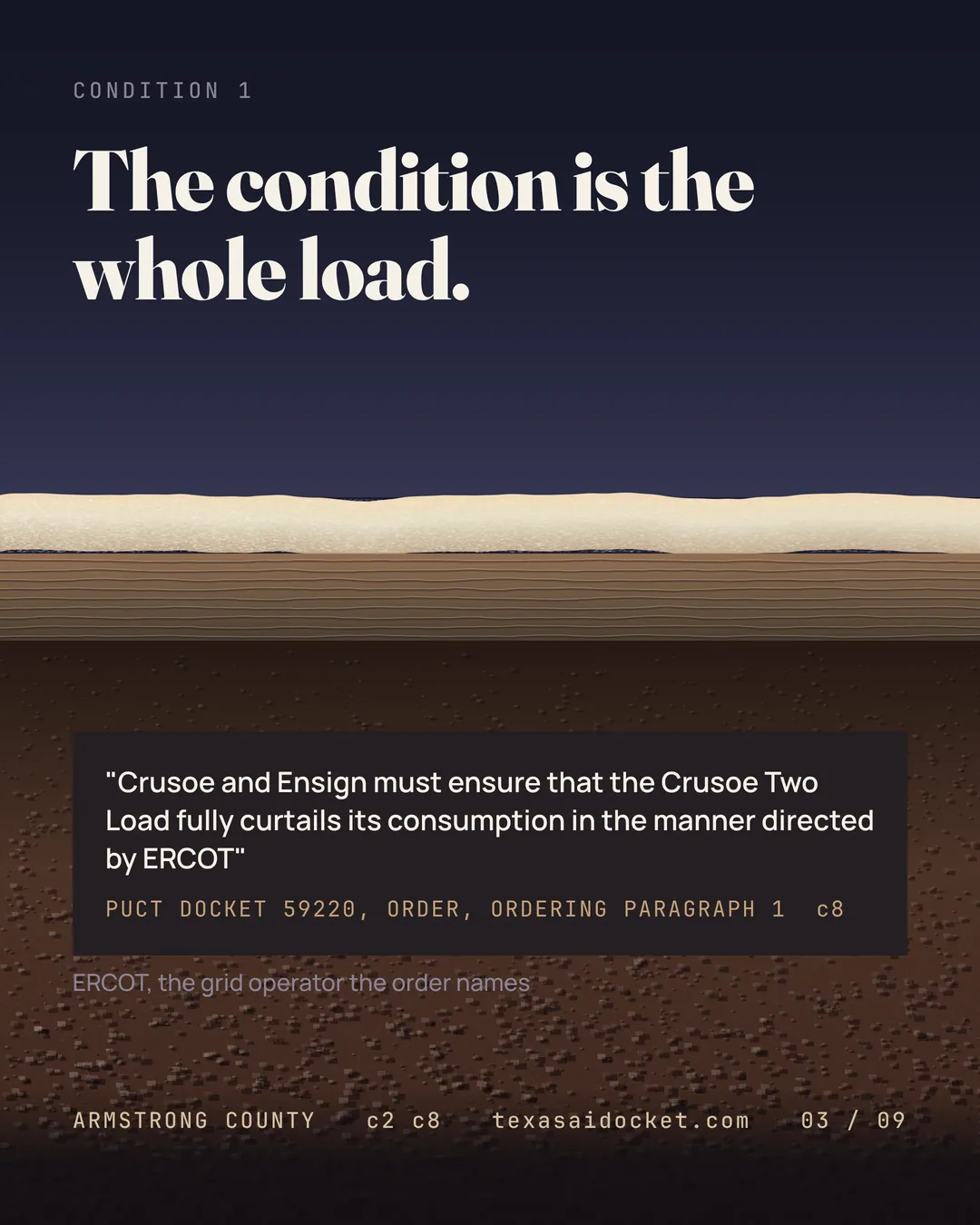 The condition is the whole load. "Crusoe and Ensign must ensure that the Crusoe Two Load fully curtails its consumption in the manner directed by ERCOT"