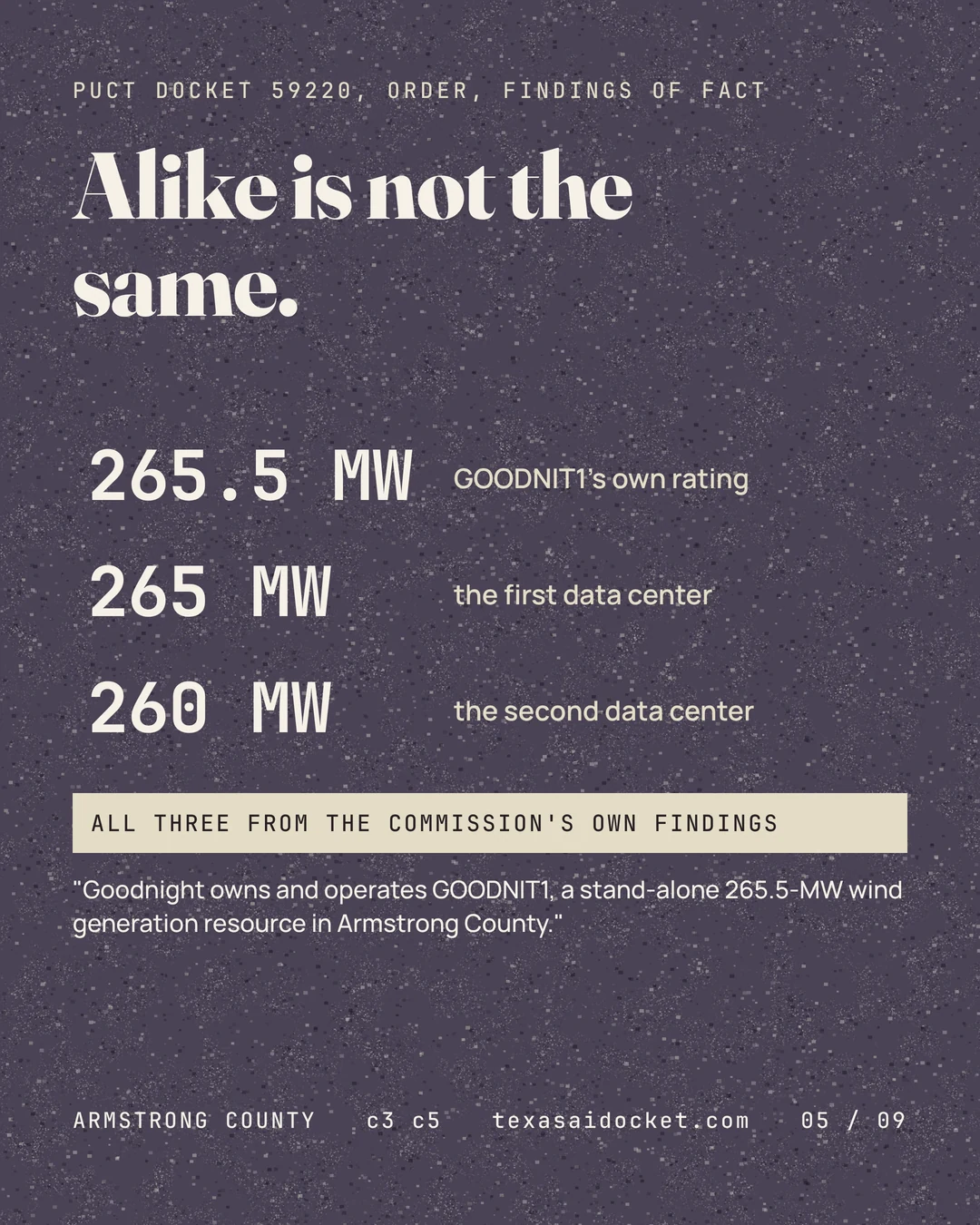Alike is not the same. "Goodnight owns and operates GOODNIT1, a stand-alone 265.5-MW wind generation resource in Armstrong County."