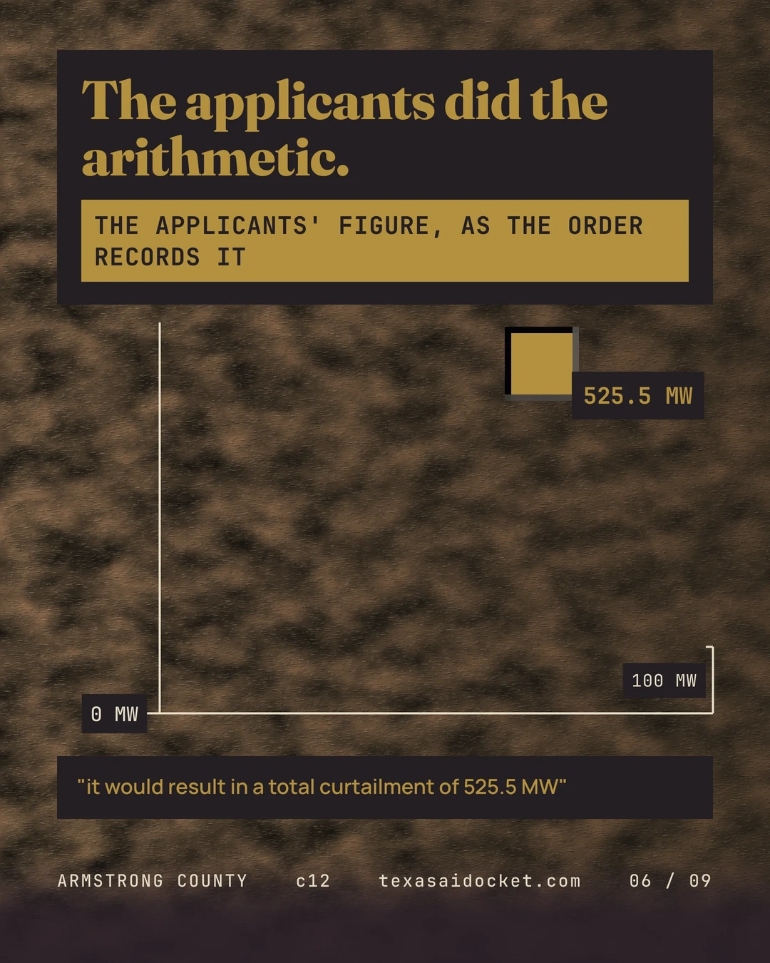 The applicants did the arithmetic.