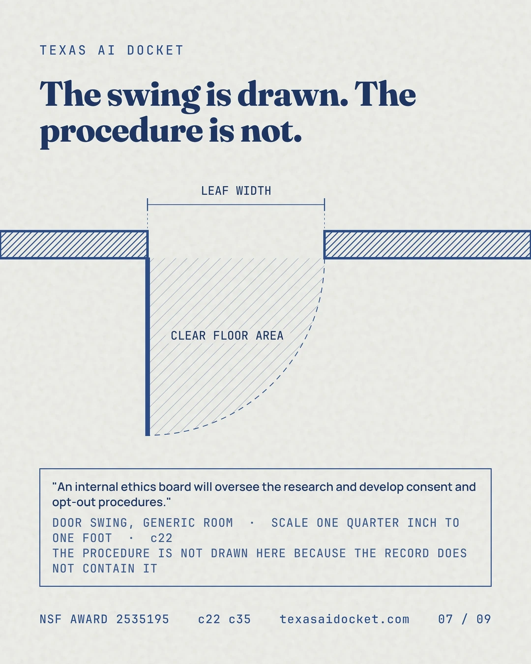 The swing is drawn. The procedure is not. "An internal ethics board will oversee the research and develop consent and opt-out procedures." DOOR SWING, GENERIC ROOM · SCALE ONE QUARTER INCH TO ONE FOOT ·