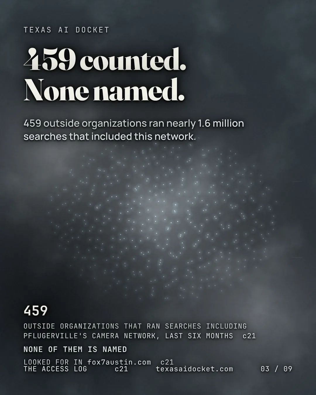 459 counted. None named. 459 outside organizations ran nearly 1.6 million searches that included this network. OUTSIDE ORGANIZATIONS THAT RAN SEARCHES INCLUDING PFLUGERVILLE'S CAMERA NETWORK, LAST SIX MONTHS