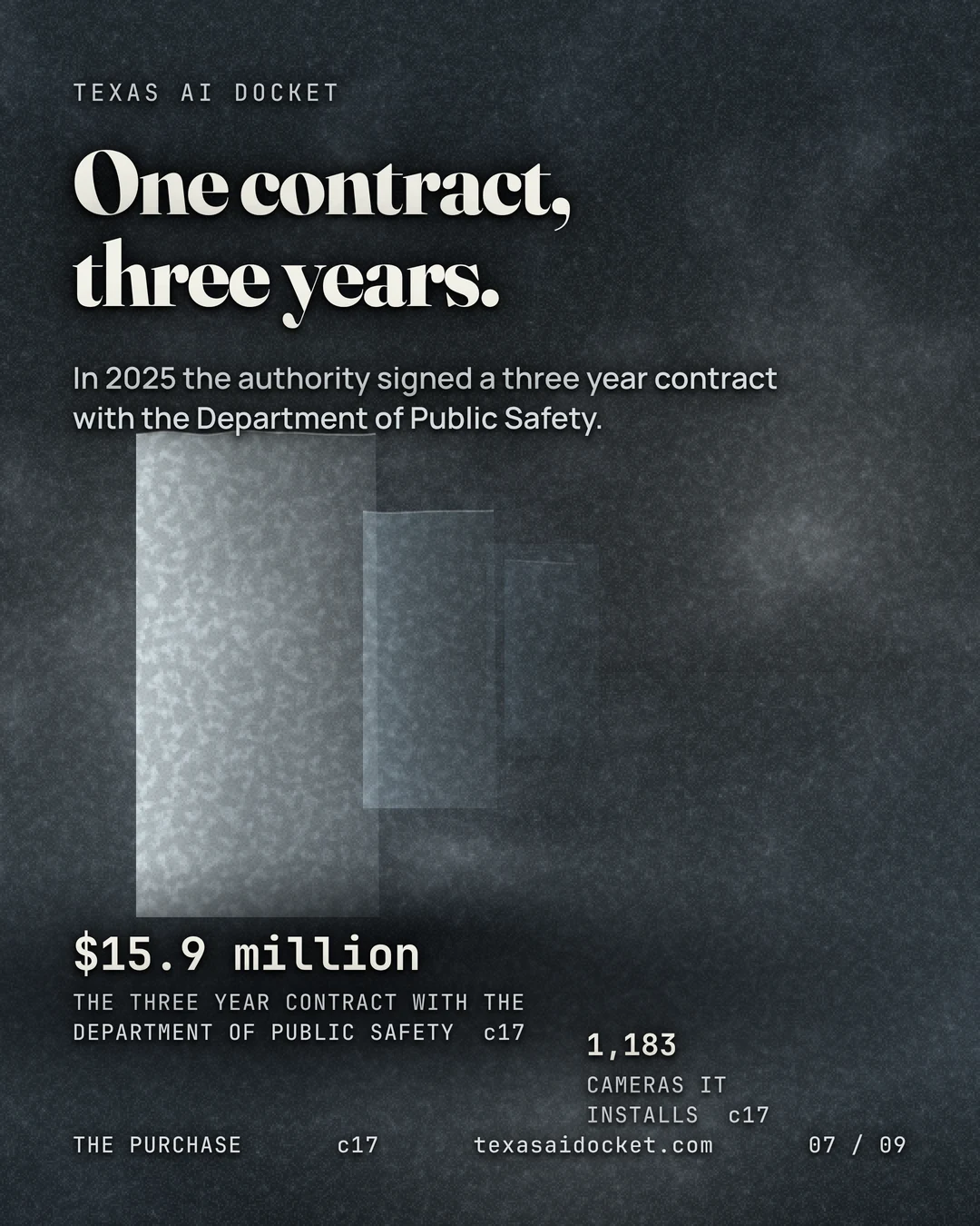 One contract, three years. In 2025 the authority signed a three year contract with the Department of Public Safety. THE THREE YEAR CONTRACT WITH THE DEPARTMENT OF PUBLIC SAFETY