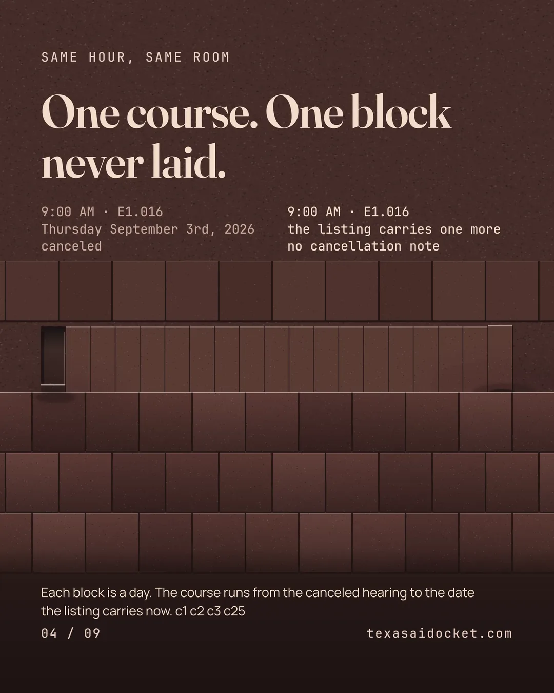 One course. One block never laid. 9:00 AM · E1.016 the listing carries one more no cancellation note Each block is a day. The course runs from the canceled hearing to the date the listing carries now.