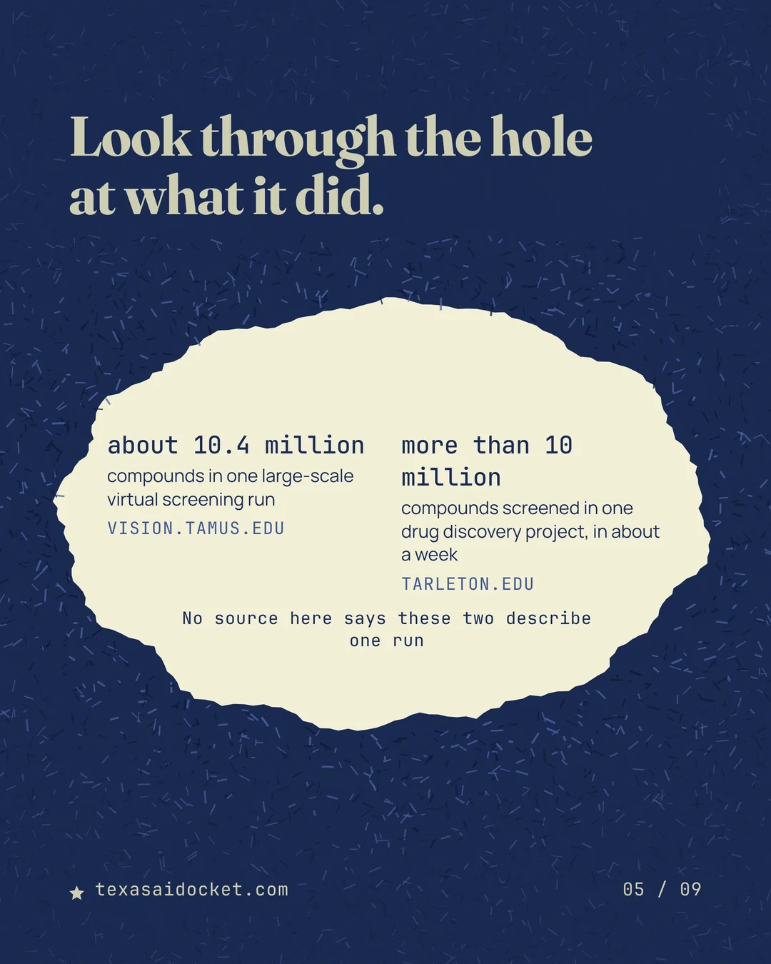 Look through the hole at what it did.