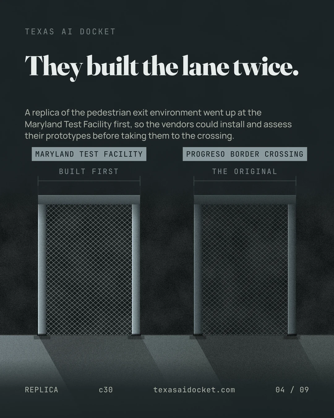 They built the lane twice. A replica of the pedestrian exit environment went up at the Maryland Test Facility first, so the vendors could install and assess their prototypes before taking them to the crossing.