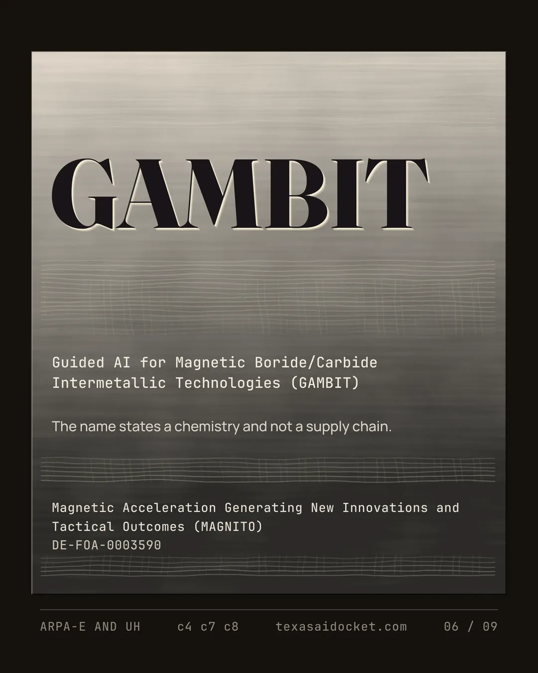 The name states a chemistry and not a supply chain. Guided AI for Magnetic Boride/Carbide Intermetallic Technologies (GAMBIT) Magnetic Acceleration Generating New Innovations and Tactical Outcomes (MAGNITO) DE-FOA-0003590