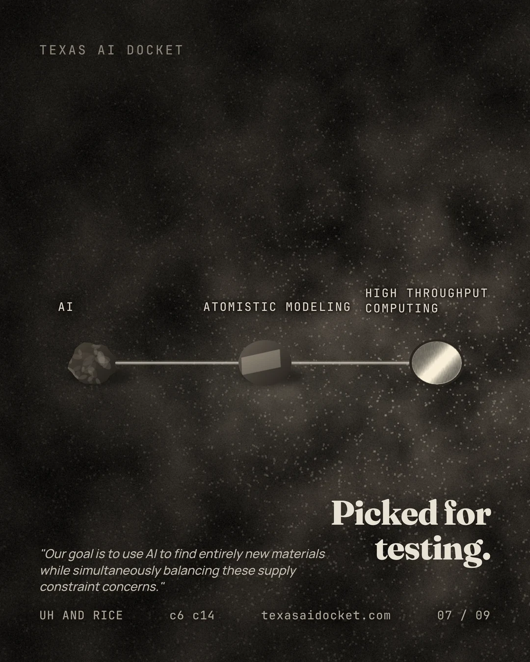 "Our goal is to use AI to find entirely new materials while simultaneously balancing these supply constraint concerns."