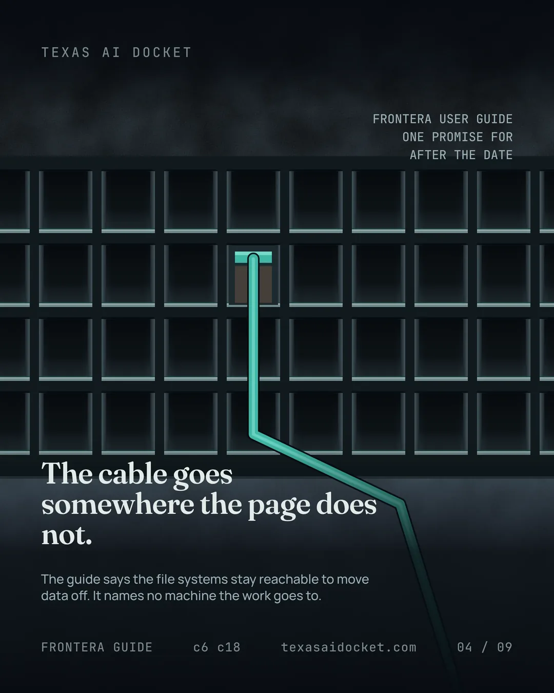 The cable goes somewhere the page does not. The guide says the file systems stay reachable to move data off. It names no machine the work goes to.