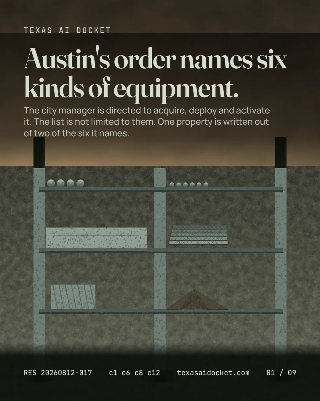 Cover slide, Austin's order names six kinds of equipment.