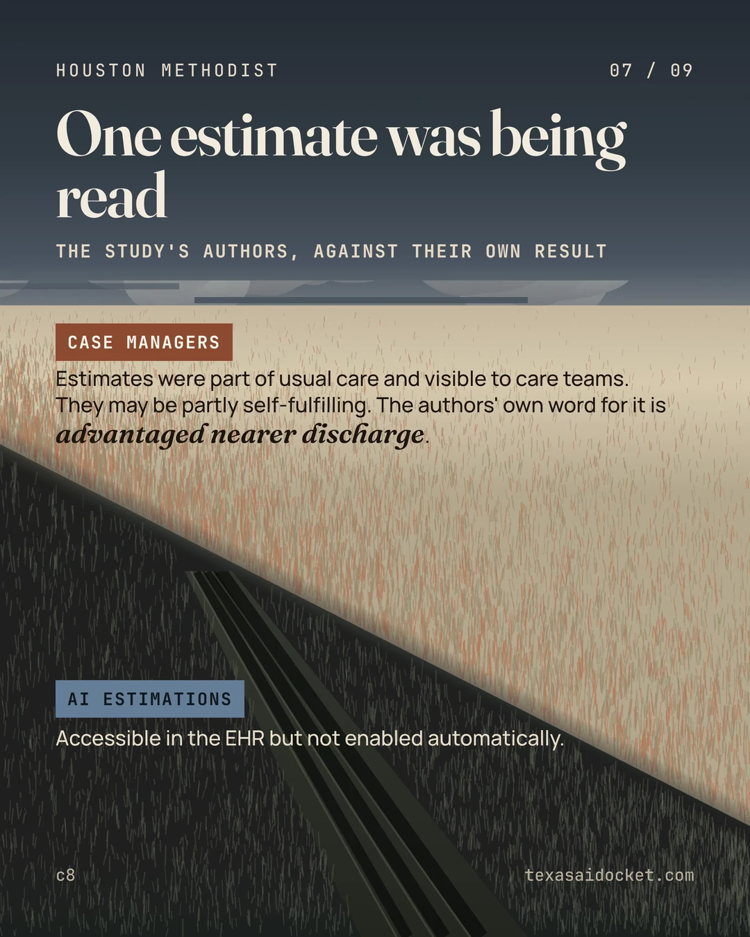 Estimates were part of usual care and visible to care teams. They may be partly self-fulfilling. The authors' own word for it is advantaged nearer discharge. Accessible in the EHR but not enabled automatically.