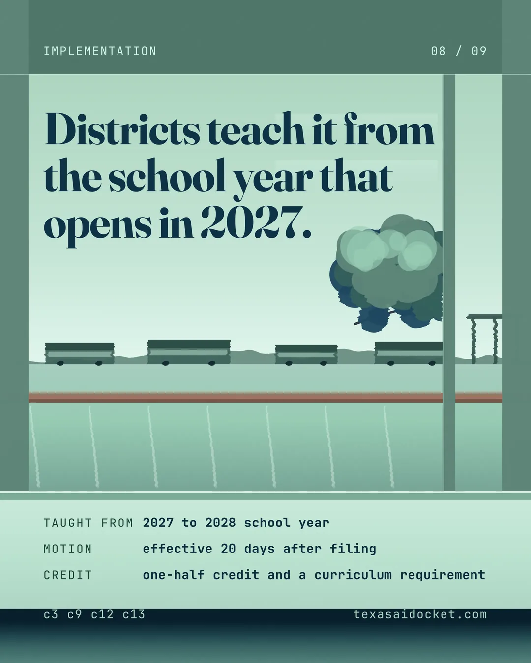 Districts teach it from the school year that opens in 2027.