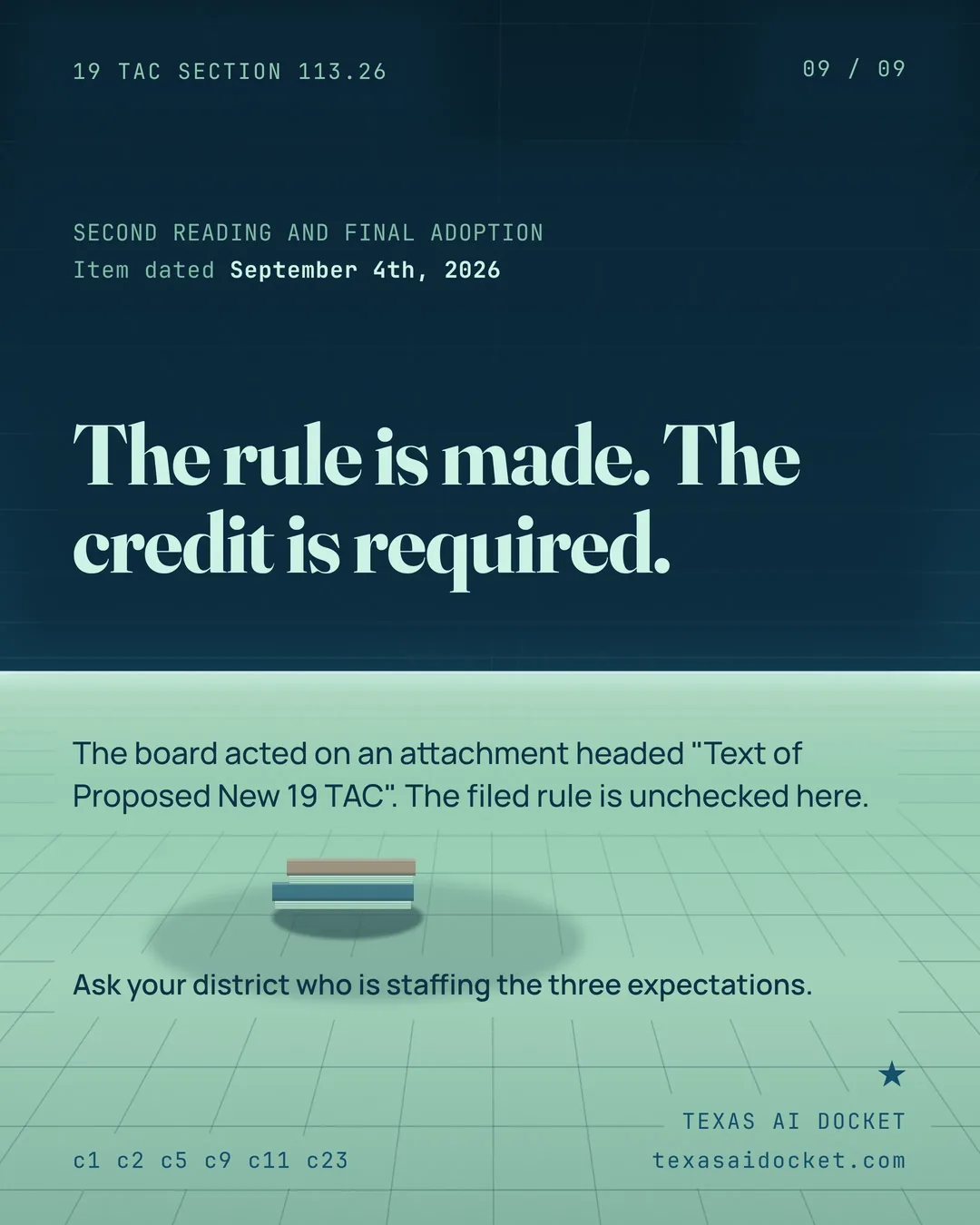 The rule is made. The credit is required. The board acted on an attachment headed "Text of Proposed New 19 TAC". The filed rule is unchecked here. SECOND READING AND FINAL ADOPTION Item dated September 4th, 2026 Ask your district who is staffing the three expectations.