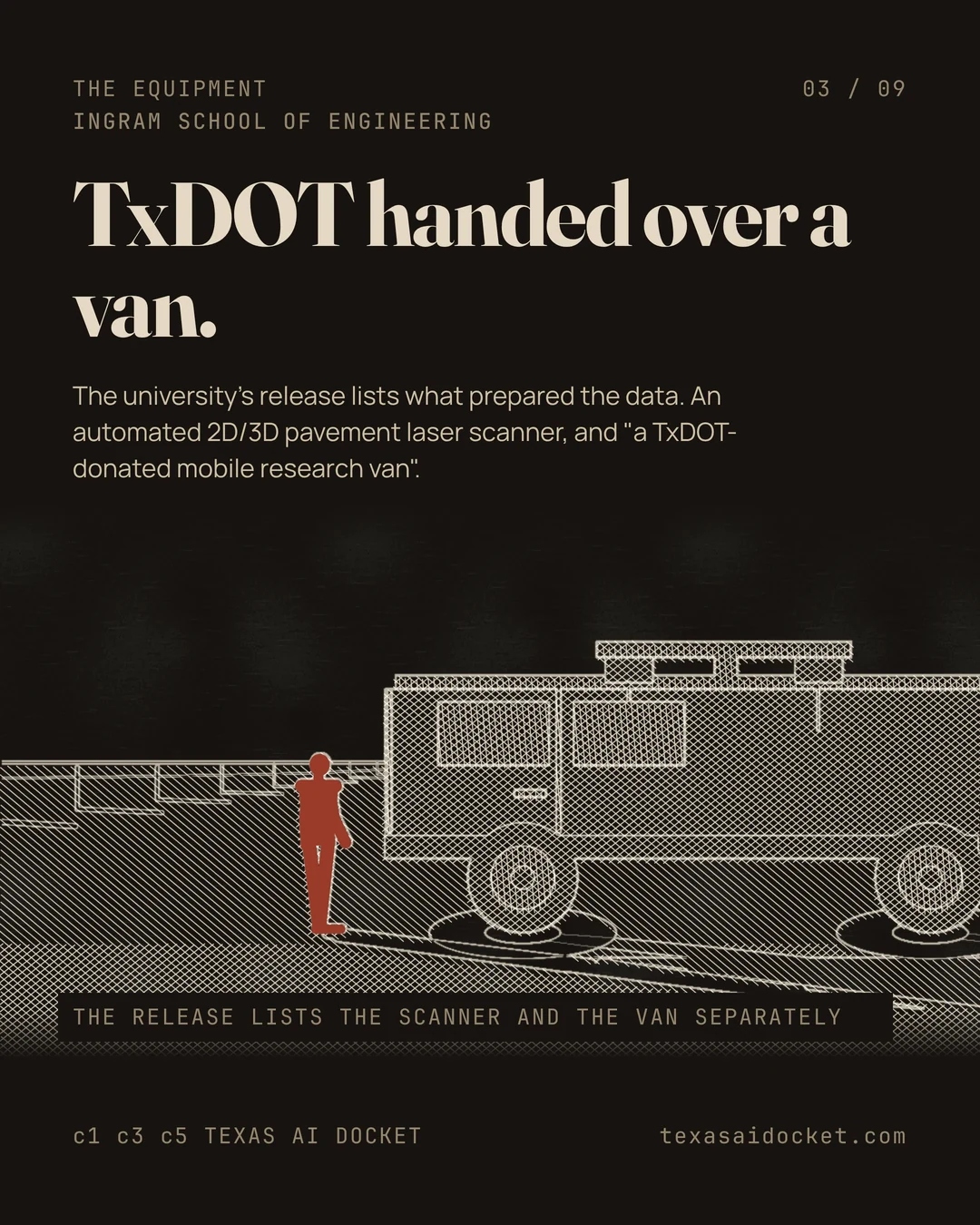 TxDOT handed over a van. The university's release lists what prepared the data. An automated 2D/3D pavement laser scanner, and "a TxDOT-donated mobile research van".