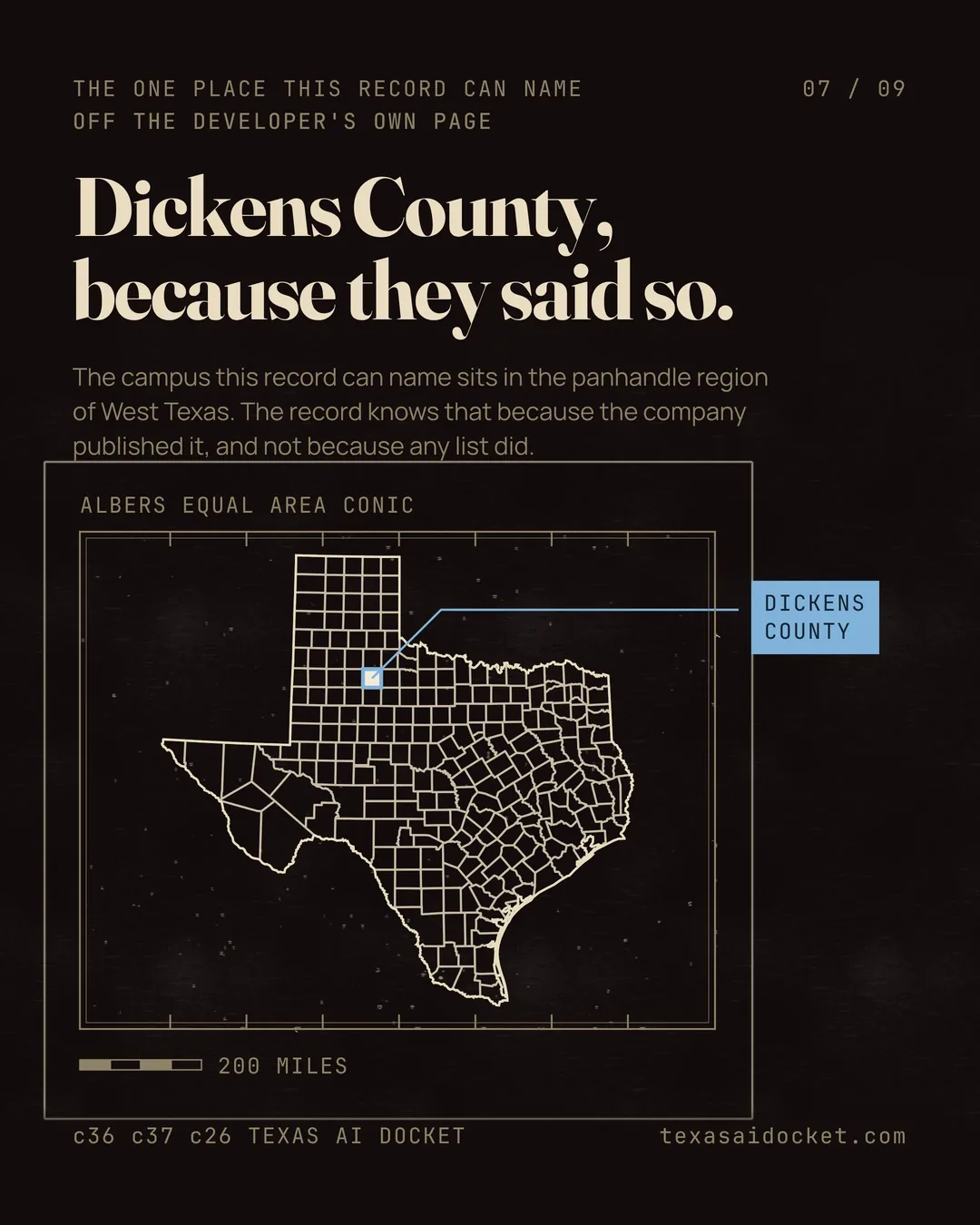 Dickens County, because they said so. The campus this record can name sits in the panhandle region of West Texas. The record knows that because the company published it, and not because any list did.