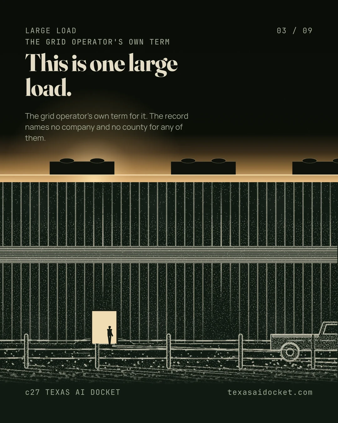 This is one large load. The grid operator's own term for it. The record names no company and no county for any of them.