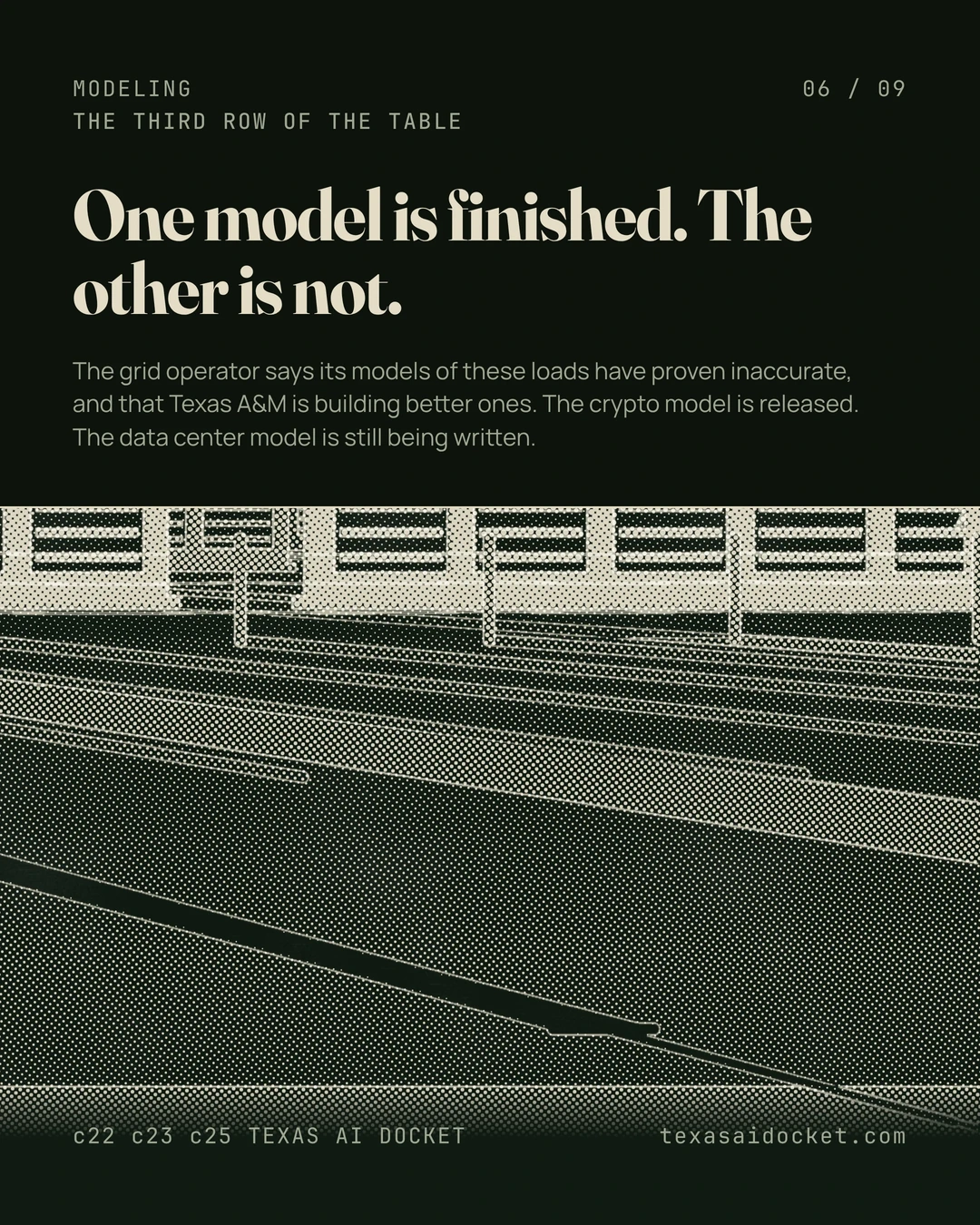 One model is finished. The other is not. The grid operator says its models of these loads have proven inaccurate, and that Texas A&M is building better ones. The crypto model is released. The data center model is still being written.