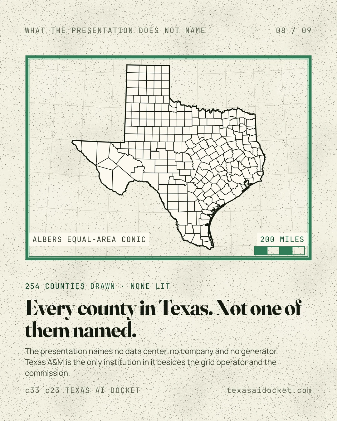 Every county in Texas. Not one of them named. The presentation names no data center, no company and no generator. Texas A&M is the only institution in it besides the grid operator and the commission.