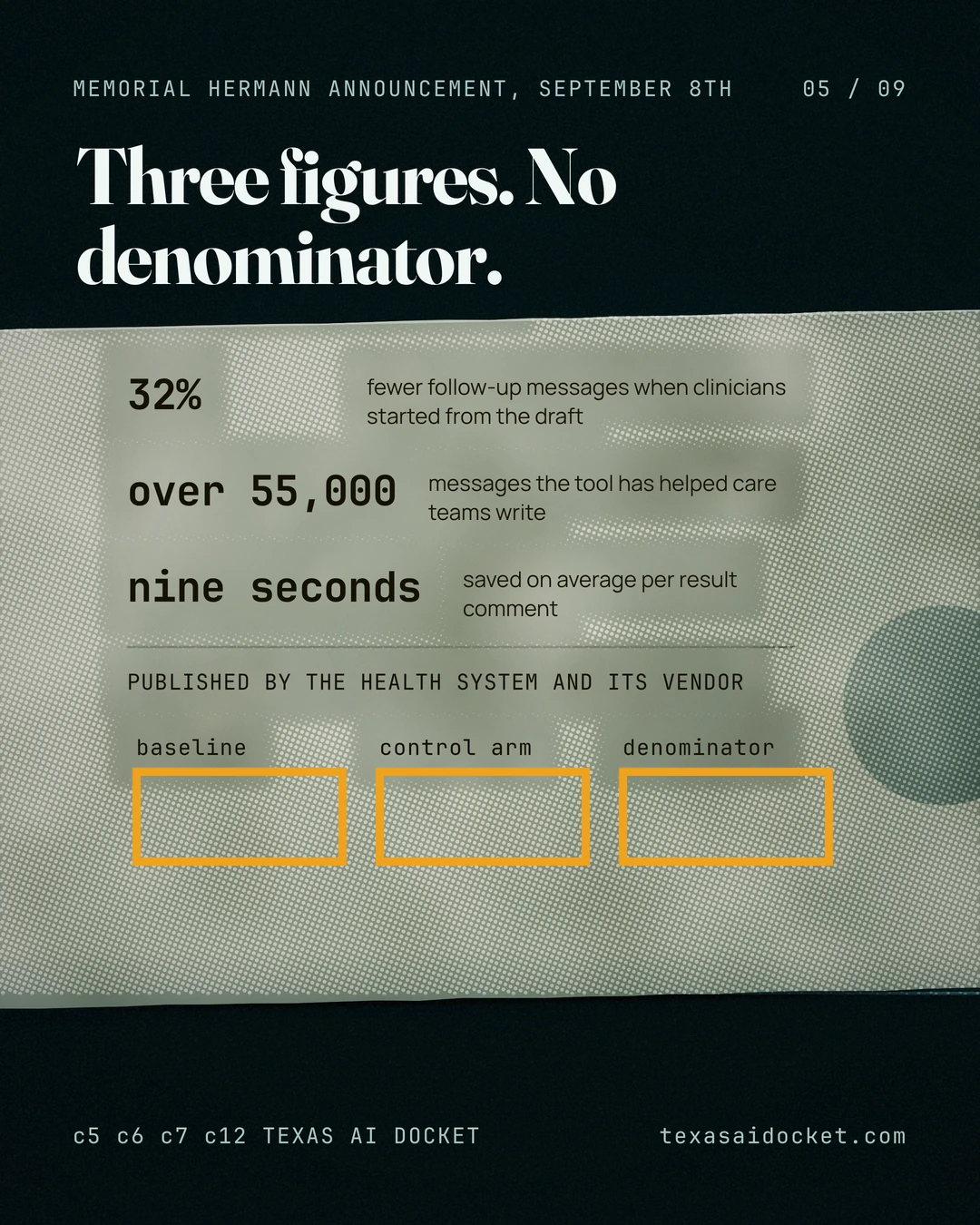 Three figures. No denominator.