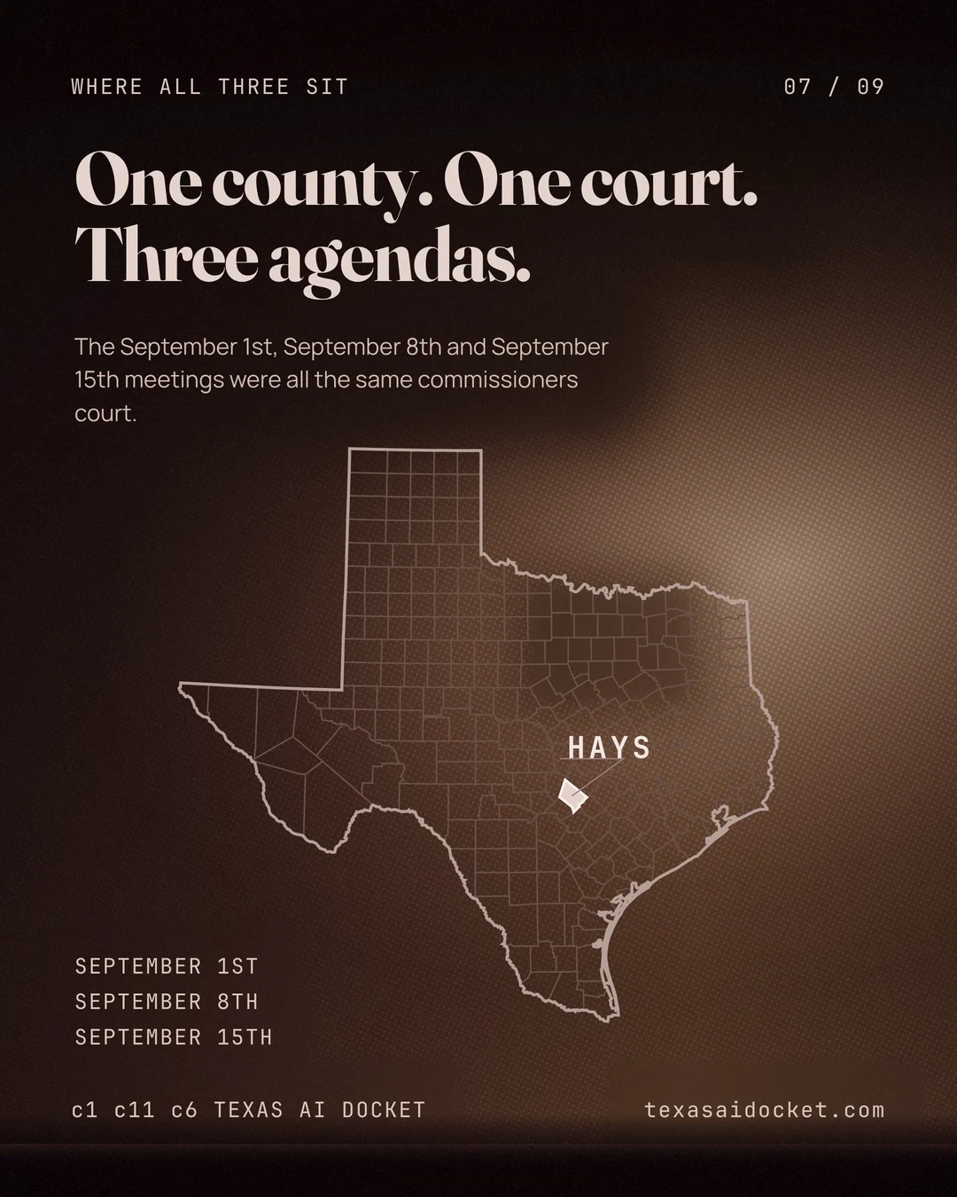 One county. One court. Three agendas. The September 1st, September 8th and September 15th meetings were all the same commissioners court.