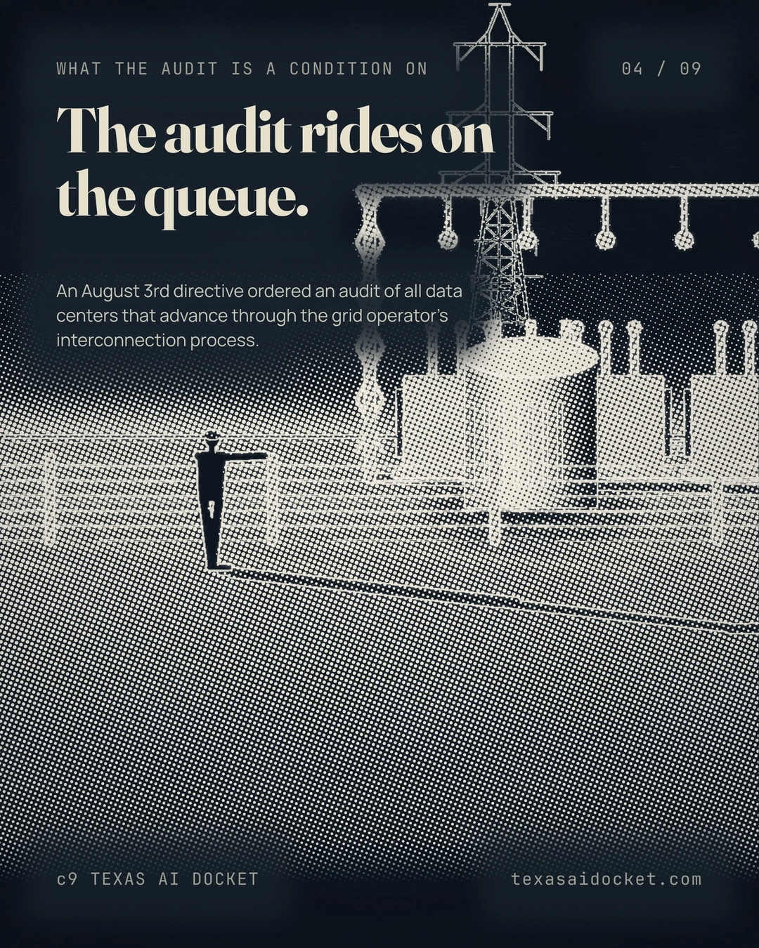 The audit rides on the queue. An August 3rd directive ordered an audit of all data centers that advance through the grid operator's interconnection process.