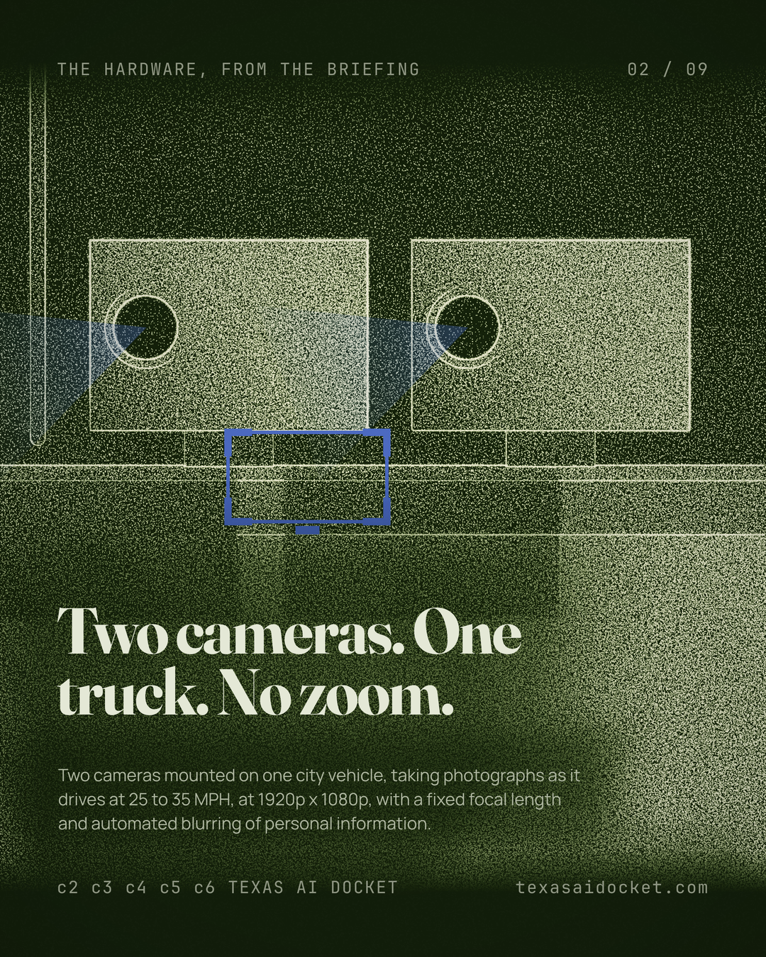 Two cameras. One truck. No zoom. Two cameras mounted on one city vehicle, taking photographs as it drives at 25 to 35 MPH, at 1920p x 1080p, with a fixed focal length and automated blurring of personal information.