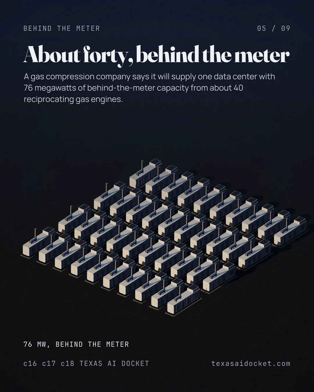 A gas compression company says it will supply one data center with 76 megawatts of behind-the-meter capacity from about 40 reciprocating gas engines.