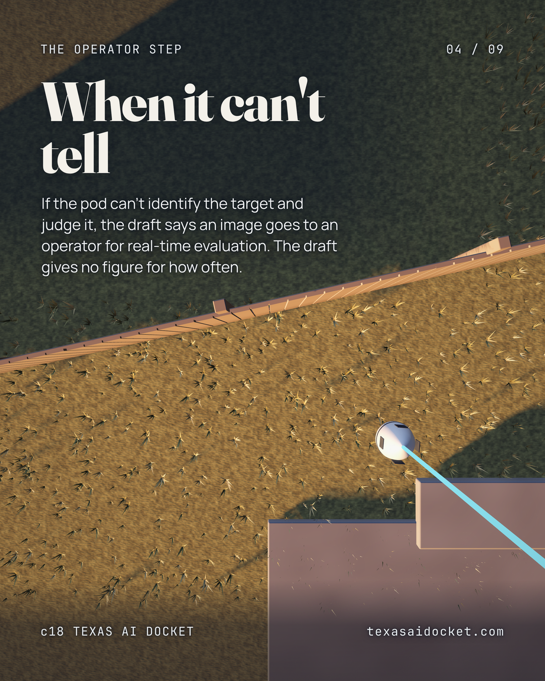 If the pod can't identify the target and judge it, the draft says an image goes to an operator for real-time evaluation. The draft gives no figure for how often.