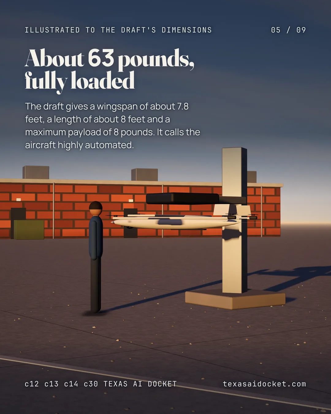 The draft gives a wingspan of about 7.8 feet, a length of about 8 feet and a maximum payload of 8 pounds. It calls the aircraft highly automated.