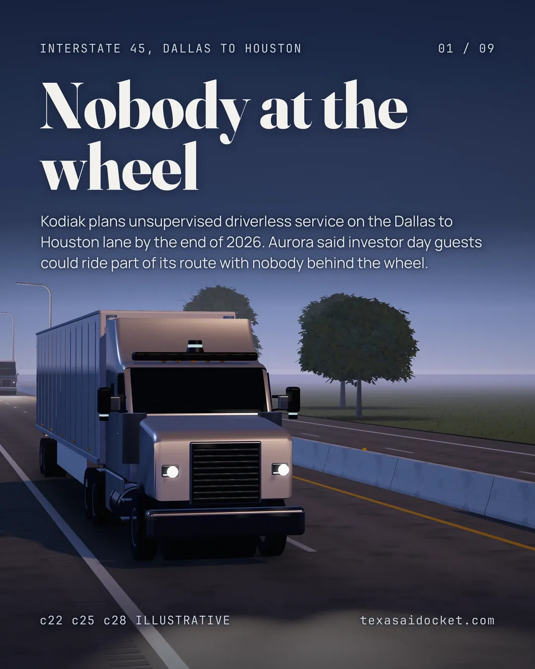 Kodiak plans unsupervised driverless service on the Dallas to Houston lane by the end of 2026. Aurora said investor day guests could ride part of its route with nobody behind the wheel.