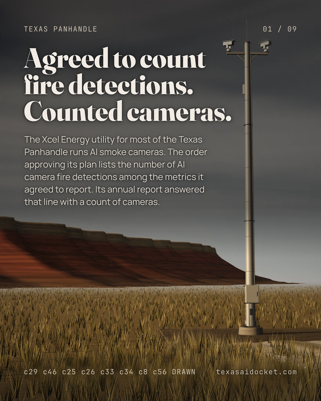 Agreed to count fire detections. Counted cameras. The Xcel Energy utility for most of the Texas Panhandle runs AI smoke cameras. The order approving its plan lists the number of AI camera fire detections among the metrics it agreed to report. Its annual report answered that line with a count of cameras.