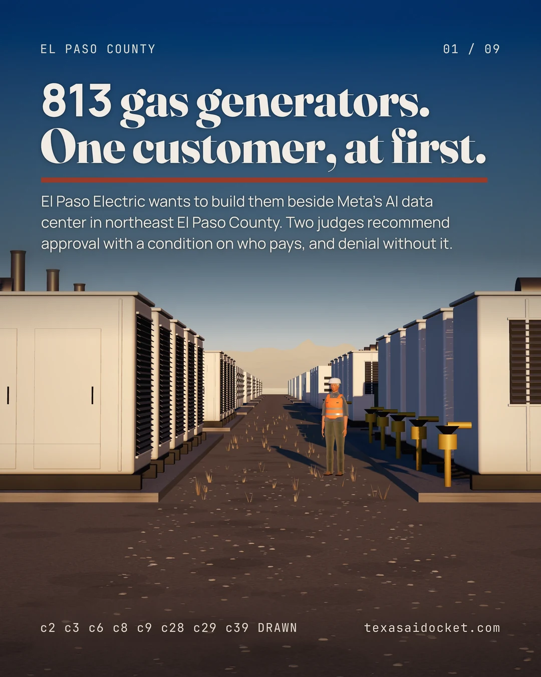 Cover slide, 813 gas generators for one AI data center, and who pays