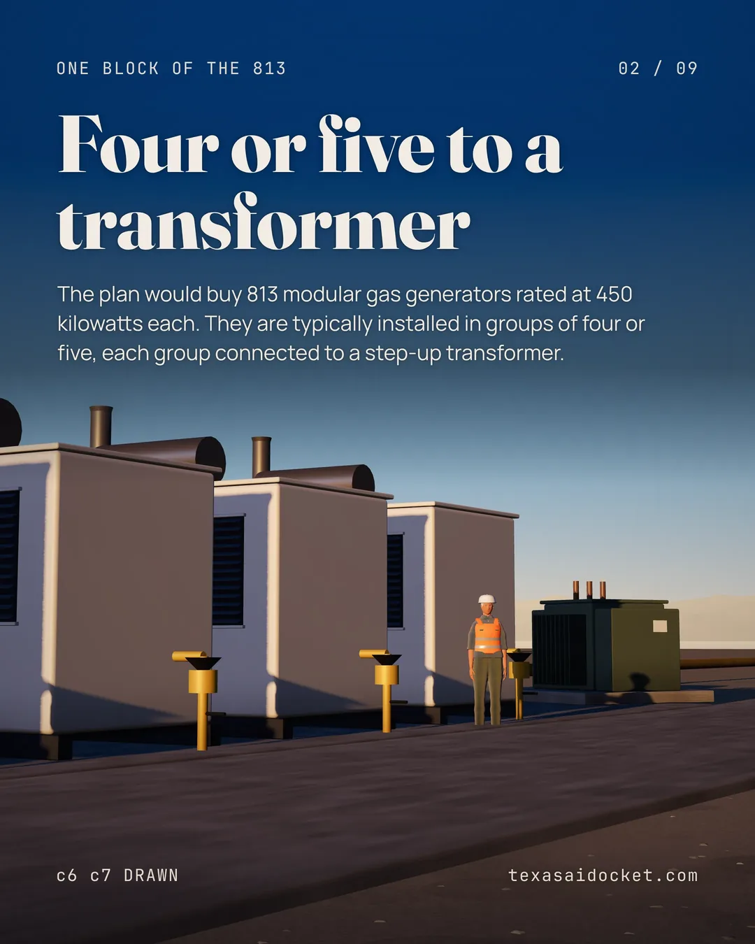 The plan would buy 813 modular gas generators rated at 450 kilowatts each. They are typically installed in groups of four or five, each group connected to a step-up transformer.