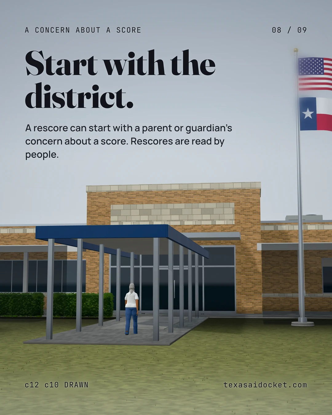 Start with the district. A rescore can start with a parent or guardian's concern about a score. Rescores are read by people.