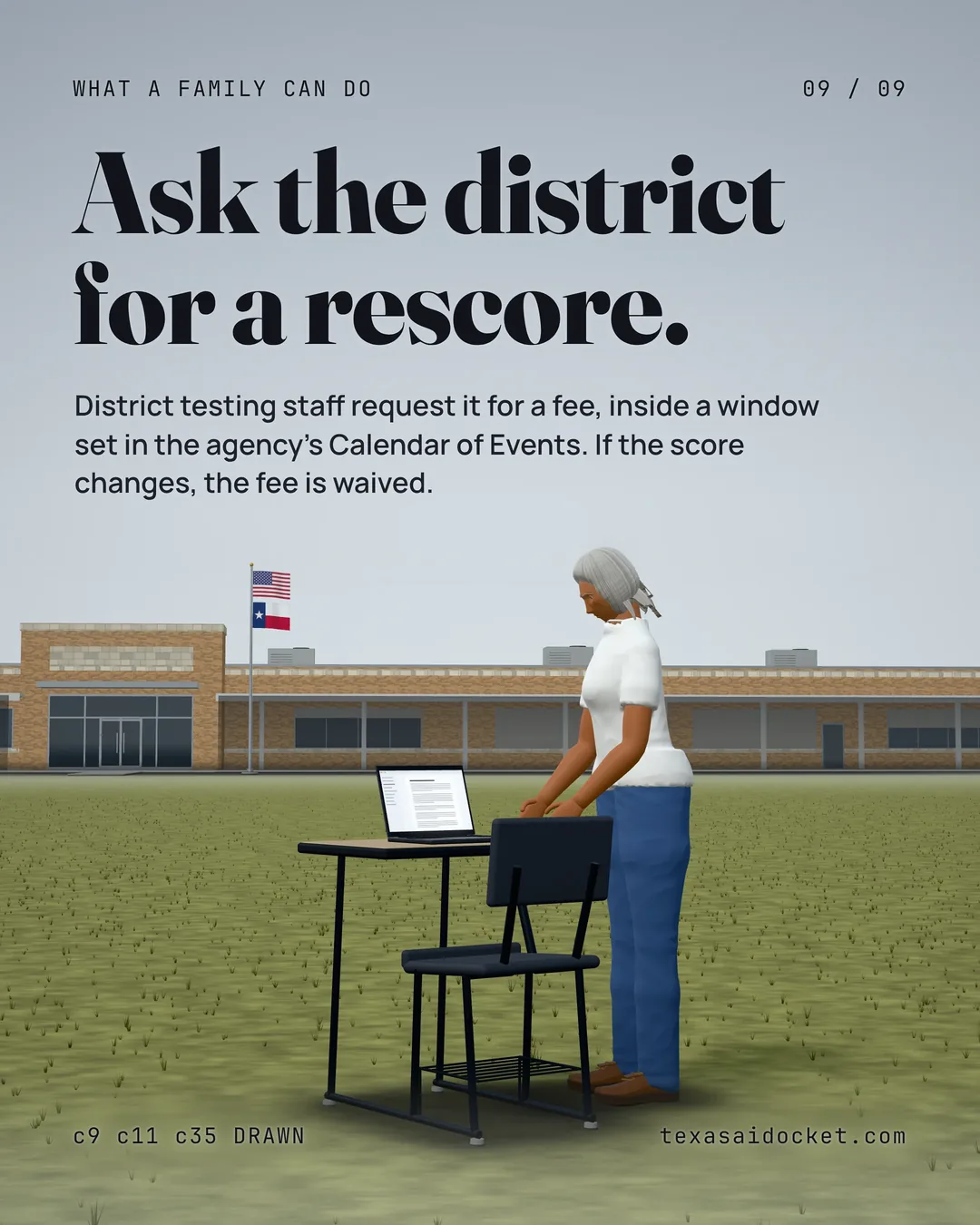Ask the district for a rescore. District testing staff request it for a fee, inside a window set in the agency's Calendar of Events. If the score changes, the fee is waived.