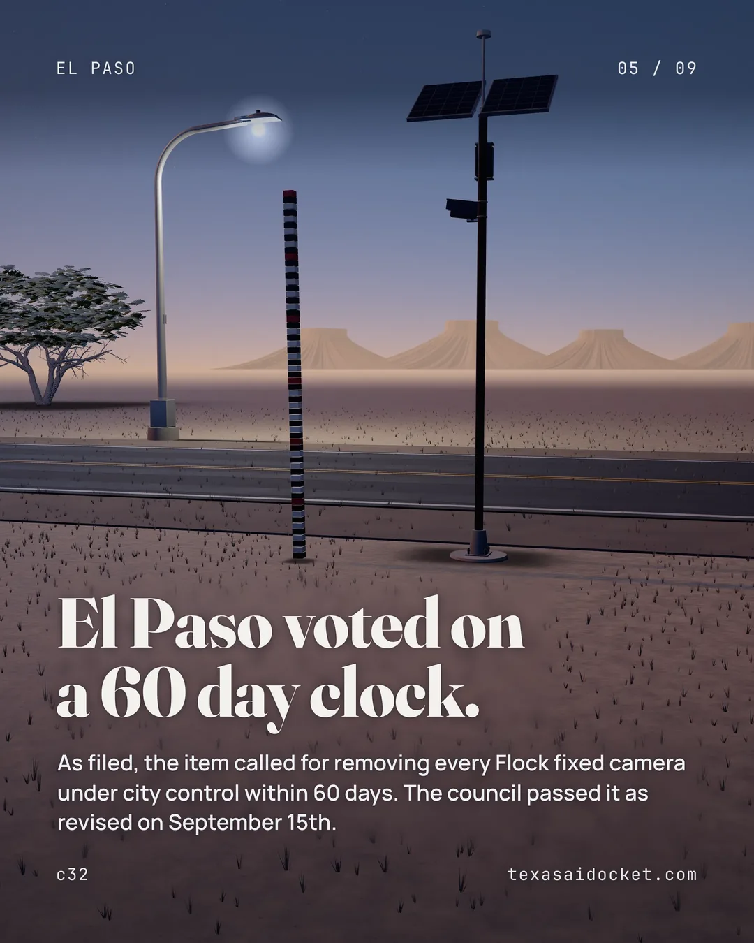 El Paso voted on a 60 day clock. As filed, the item called for removing every Flock fixed camera under city control within 60 days. The council passed it as revised on September 15th.