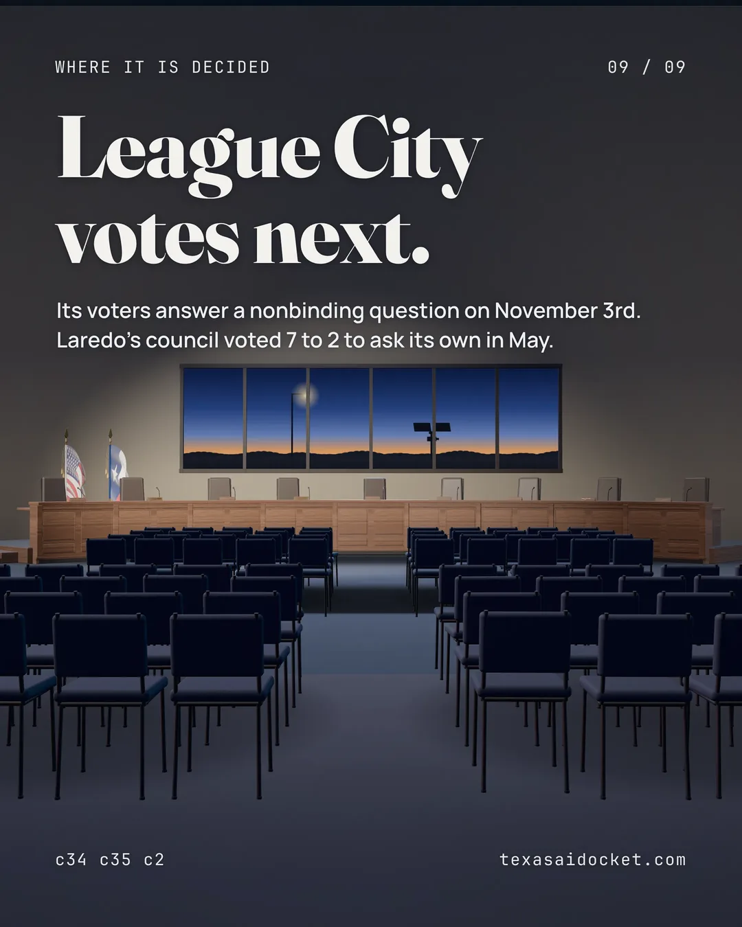 League City votes next. Its voters answer a nonbinding question on November 3rd. Laredo's council voted 7 to 2 to ask its own in May.