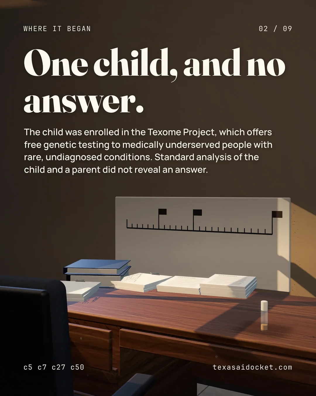One child, and no answer. The child was enrolled in the Texome Project, which offers free genetic testing to medically underserved people with rare, undiagnosed conditions. Standard analysis of the child and a parent did not reveal an answer.
