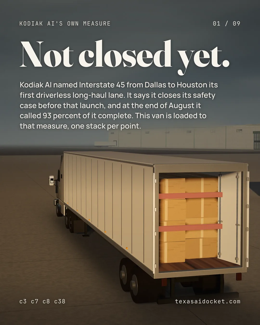 Kodiak AI named Interstate 45 from Dallas to Houston its first driverless long-haul lane. It says it closes its safety case before that launch, and at the end of August it called 93 percent of it complete. This van is loaded to that measure, one stack per point.