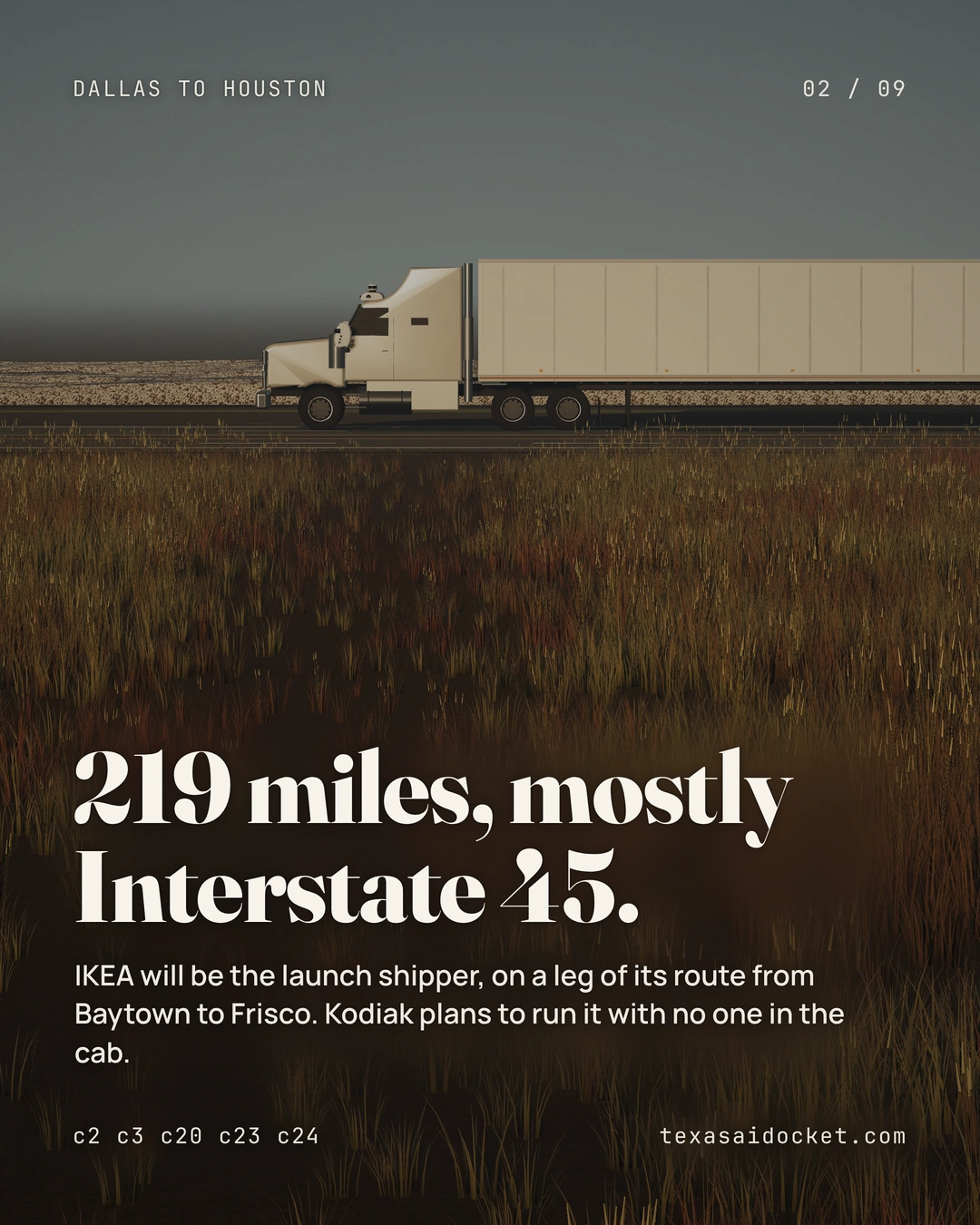 219 miles, mostly Interstate 45. IKEA will be the launch shipper, on a leg of its route from Baytown to Frisco. Kodiak plans to run it with no one in the cab.