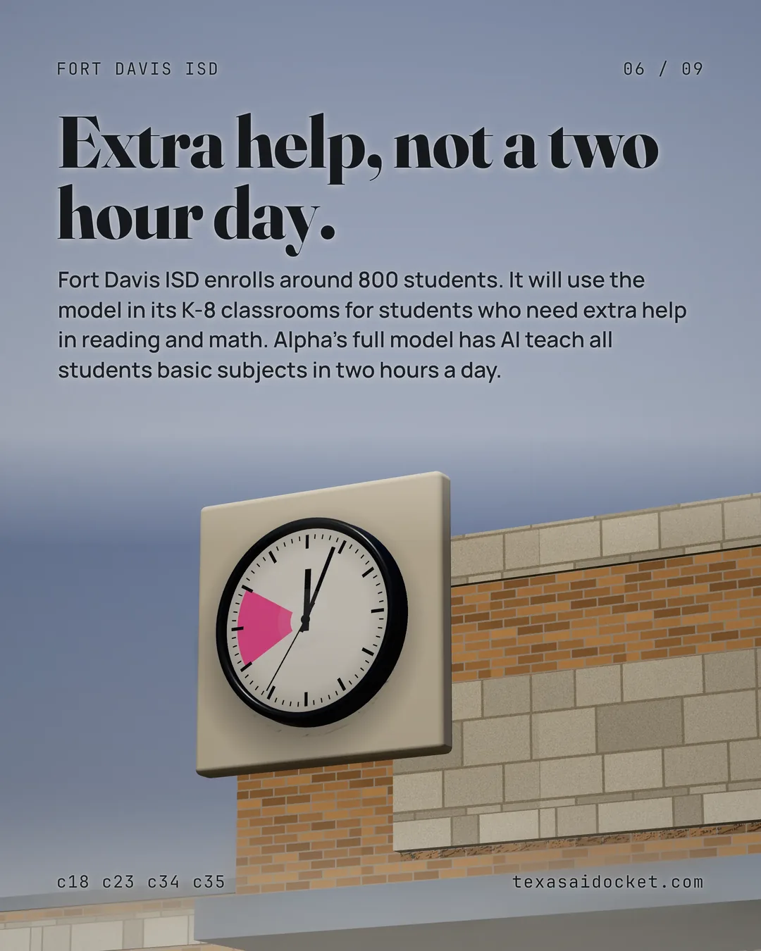 Extra help, not a two hour day. Fort Davis ISD enrolls around 800 students. It will use the model in its K-8 classrooms for students who need extra help in reading and math. Alpha's full model has AI teach all students basic subjects in two hours a day.